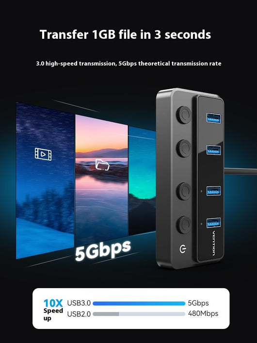 Estación de Expansión USB Multi-interfaz Vention - Dock Extensor Universal - Image 3