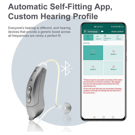 Audífono RIC Inalámbrico con Cancelación de Ruido Bluetooth - Image 22