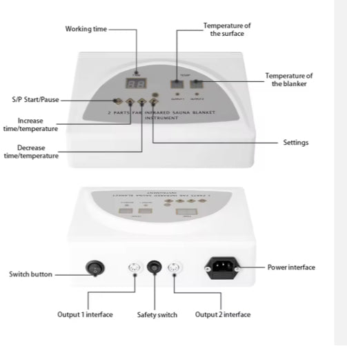 Manta Térmica Reductora con Tecnología de Desintoxicación - Image 13