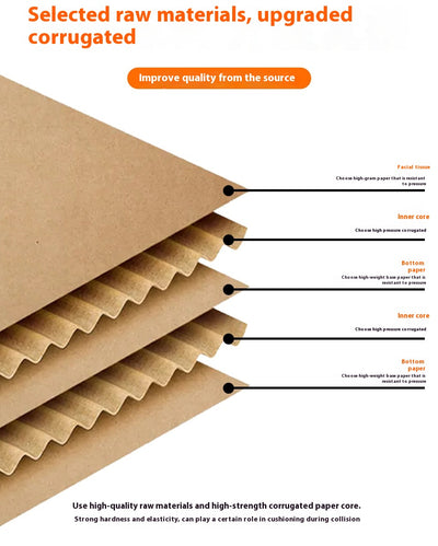 Caja de Cartón Reforzado de 5 Capas para Mudanzas y Envíos - Image 17