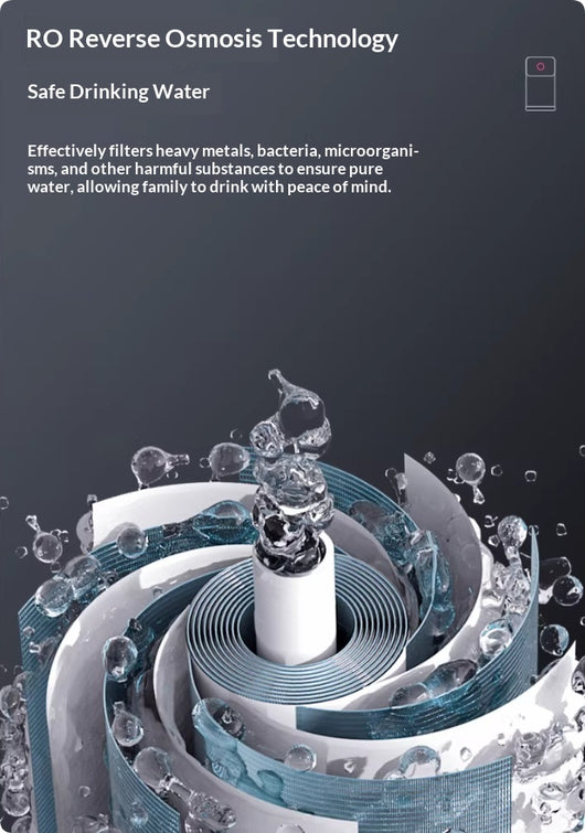 Purificador de Agua Sobremesa con Ósmosis Inversa para Beber Directo - Image 10