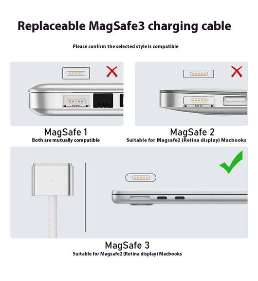 Cable de Carga Magnético 140W USB-C a MagSafe 3 - Image 16