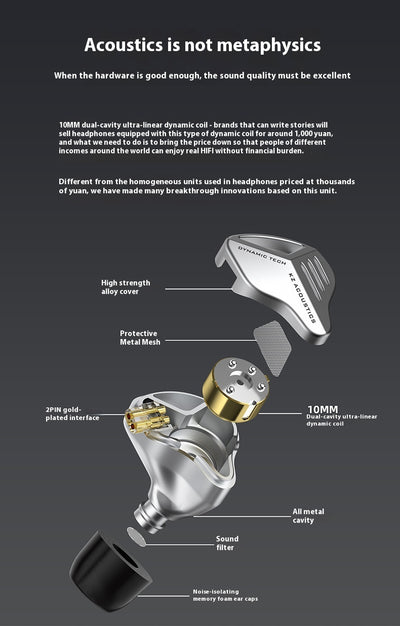 Auriculares In-ear KZ-ZVX: Sonido Premium y Comodidad Total - Image 11