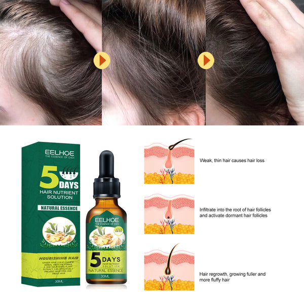 Aceite Esencial Capilar Denso Antirrompimiento - Tratamiento Líquido Profesional