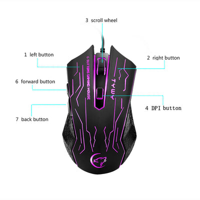 Ratón Gaming Inalámbrico con Luces LED Coloridas - Image 10