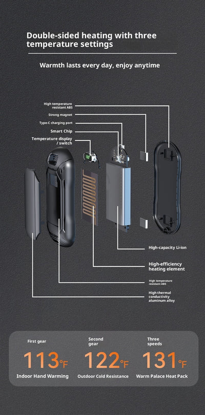 Calentador de Manos Magnético Recargable por USB - Image 15