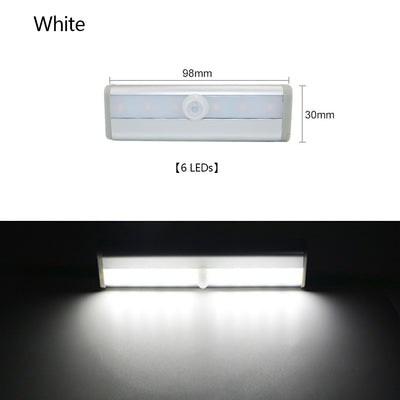 Lámpara LED de Inducción para Gabinetes - Image 12