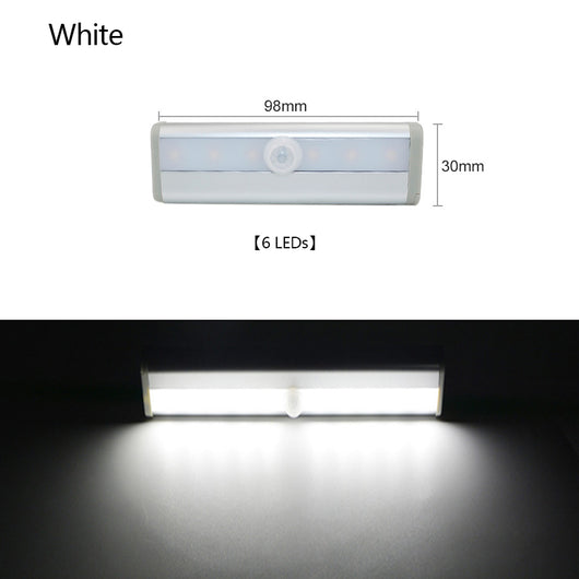 Lámpara LED de Inducción para Gabinetes - Image 12