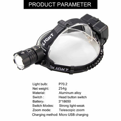Faro LED con Lente de Zoom de Gran Angular - Image 2