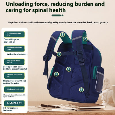 Mochila Escolar Ergonómica de Protección Espinal para Niños - Image 3