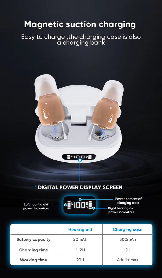 Audífono Invisible con Reducción Digital de Ruido de 16 Canales para Adultos Mayores - Image 11
