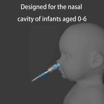 Aspirador Nasal Manual para Bebés y Recién Nacidos - Image 6