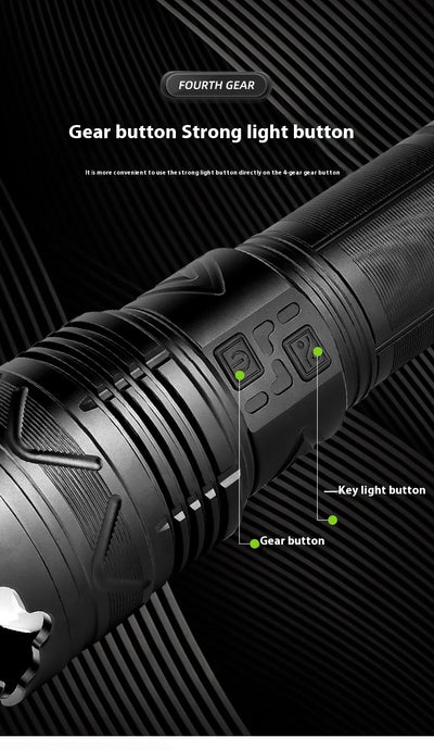 Linterna LED Zoom de Alto Rendimiento para Exteriores - Image 14