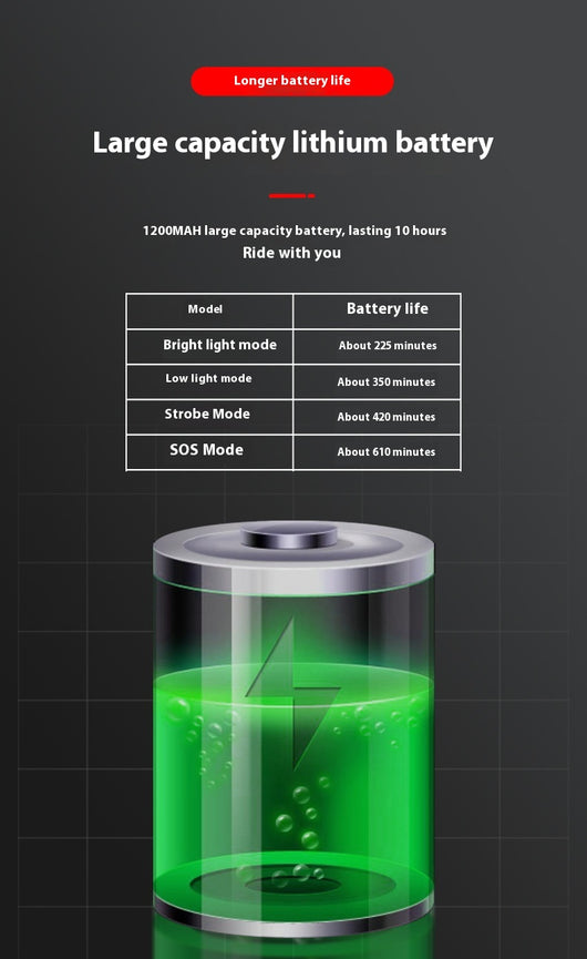 Luz Frontal con Claxon de Alta Potencia para Bicicleta - Recargable USB y Resistente al Agua - Image 21