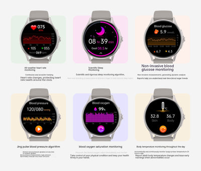 Reloj Inteligente con Monitoreo de Glucosa sin Invasión - Image 35