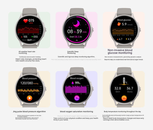 Reloj Inteligente con Monitoreo de Glucosa sin Invasión - Image 35