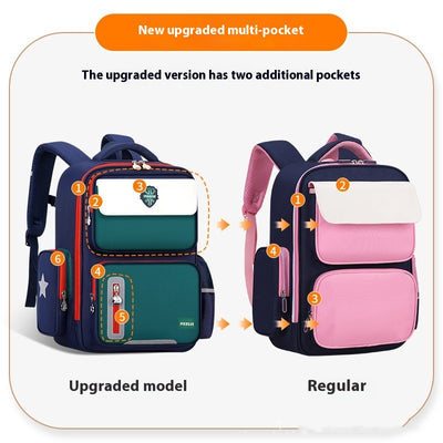 Mochila Escolar Ergonómica Impermeable Alivio de Carga - Image 2