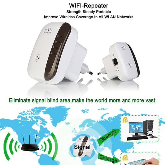 Amplificador WiFi de Largo Alcance - Extensor de Red Inalámbrico
