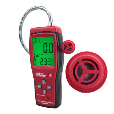 Detector de Gas Combustible - Image 7