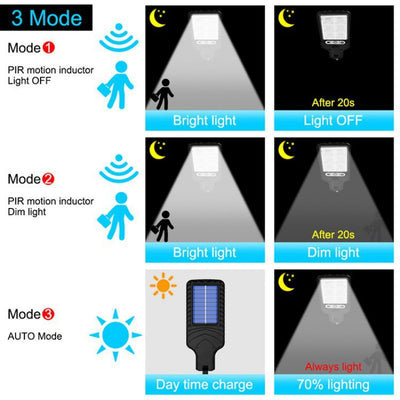 Luz Solar LED para Pared con Sensor de Movimiento para Patios y Jardines - Image 7