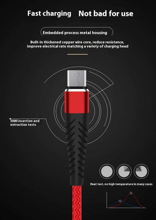 Cable de Carga Rápida y Datos USB-C con Tejido de Nylon Reforzado - Image 22
