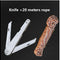 Knife Plus 20 M