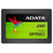 Preto 120GB