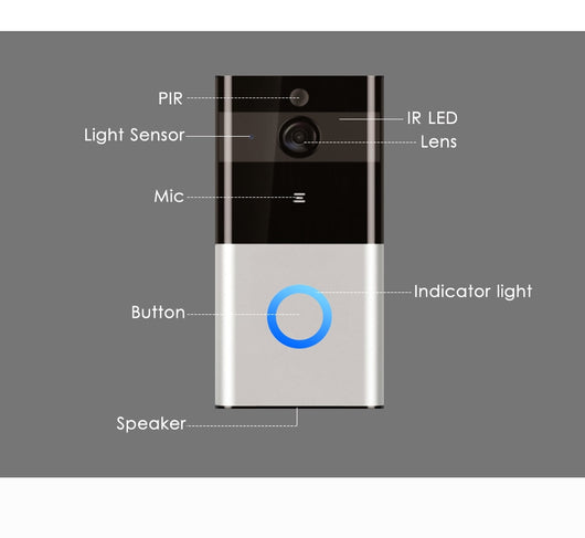Timbre Inteligente WiFi 720P con Visión Nocturna y Detección de Movimiento - Image 2
