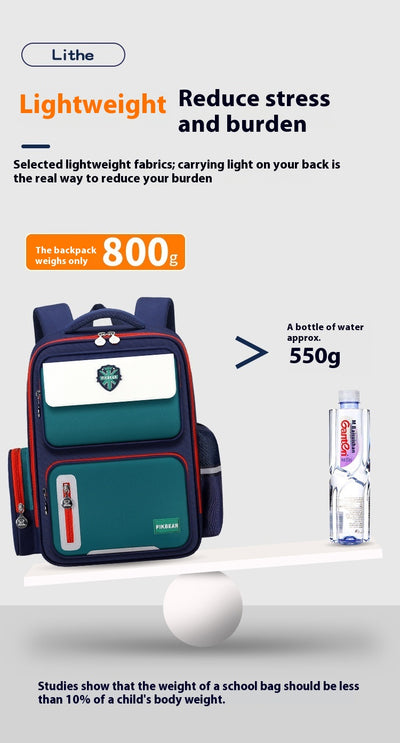 Mochila Escolar Ergonómica Impermeable Alivio de Carga - Image 20