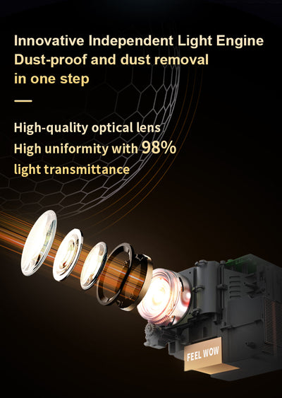 Proyector PTZ Inteligente Oculto Android 1080p con Bluetooth - Image 18