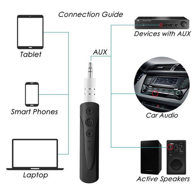 Receptor Bluetooth Micrófono Solapa para Auto con Doble Cámara - Image 7