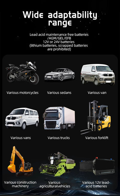 Cargador Inteligente Automático para Motos y Autos - Image 12