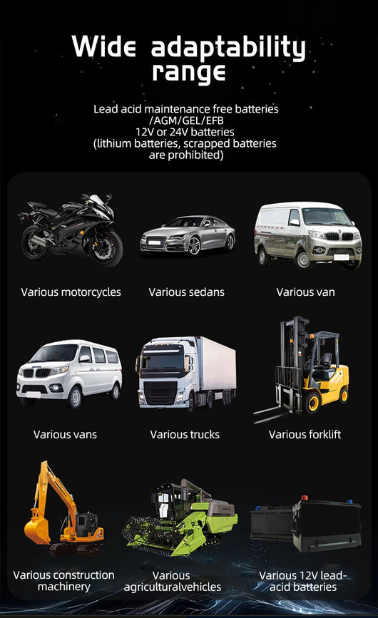 Cargador Inteligente Automático para Motos y Autos - Image 12