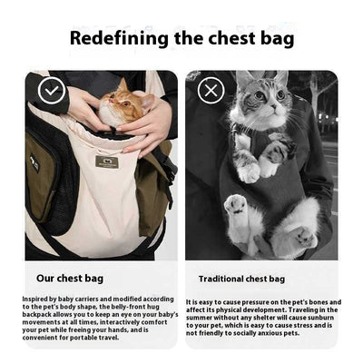 Mochila Transportadora para Gatos - Bolsa de Viaje Portátil - Image 3