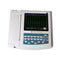 ECG 1200 G