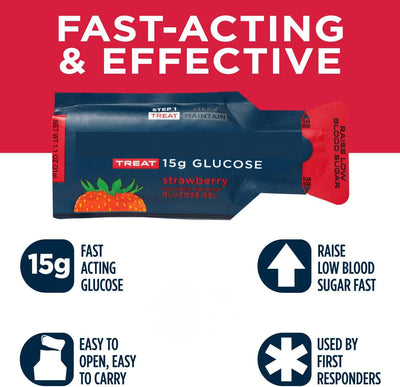 Gel de Glucosa con Sabor a Fresa - Image 10