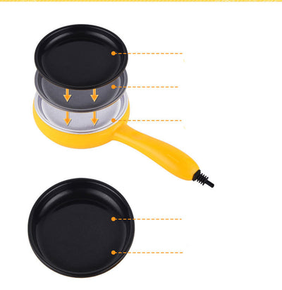 Sartén Eléctrica Multifuncional para Omelettes y Huevos - Image 11