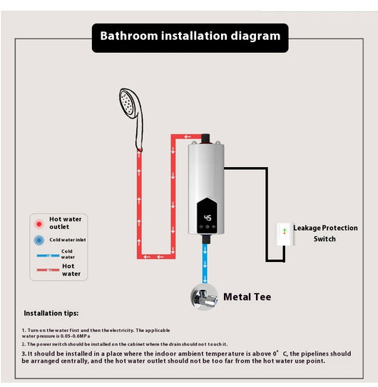 Calentador de Agua Instantáneo Eléctrico - Image 16