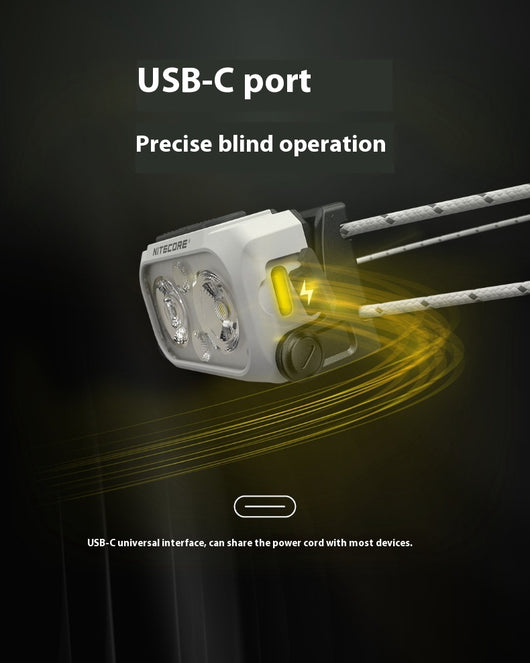 Linterna Frontal LED Recargable para Correr y Trabajos Nocturnos - Image 22