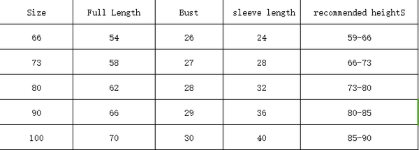Ropa de Bebé Recién Nacido - Colección Premium
