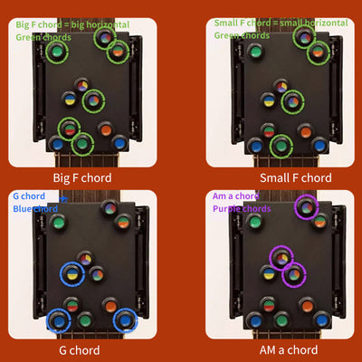Entrenador de Guitarra Acústica - Chord Buddy 21 Acordes - Image 11