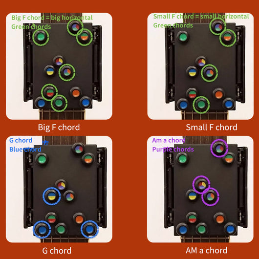 Entrenador de Guitarra Acústica - Chord Buddy 21 Acordes - Image 11