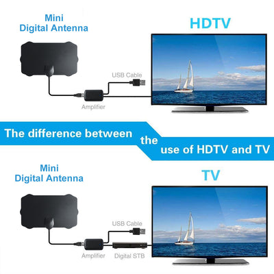 Antena Digital HD Compacta para Televisión - Image 5