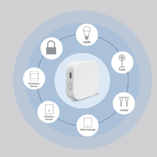 Sistema de Seguridad Inteligente con Sensor de Temperatura y Humedad - Image 2