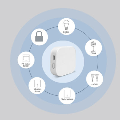 Sistema de Seguridad Inteligente con Sensor de Temperatura y Humedad - Image 2