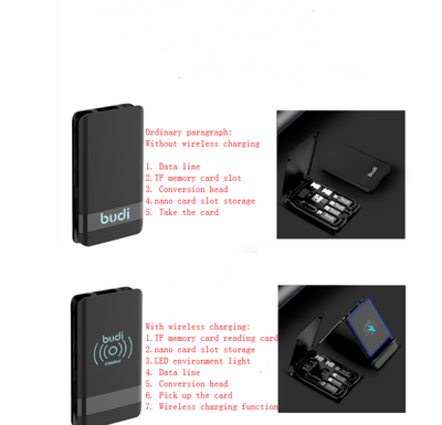 Adaptador Múltiple Compatible con Apple - Kit de Conversión de Datos - Image 5