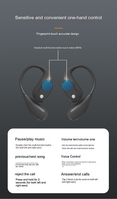 Auriculares de Conducción Ósea Bluetooth Abiertos - Image 16