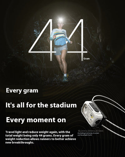 Linterna Frontal LED Recargable para Correr y Trabajos Nocturnos - Image 17