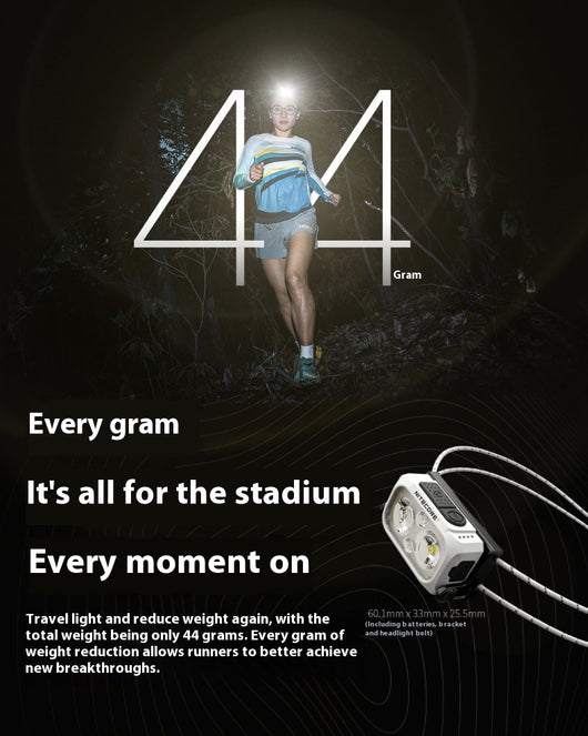 Linterna Frontal LED Recargable para Correr y Trabajos Nocturnos - Image 17