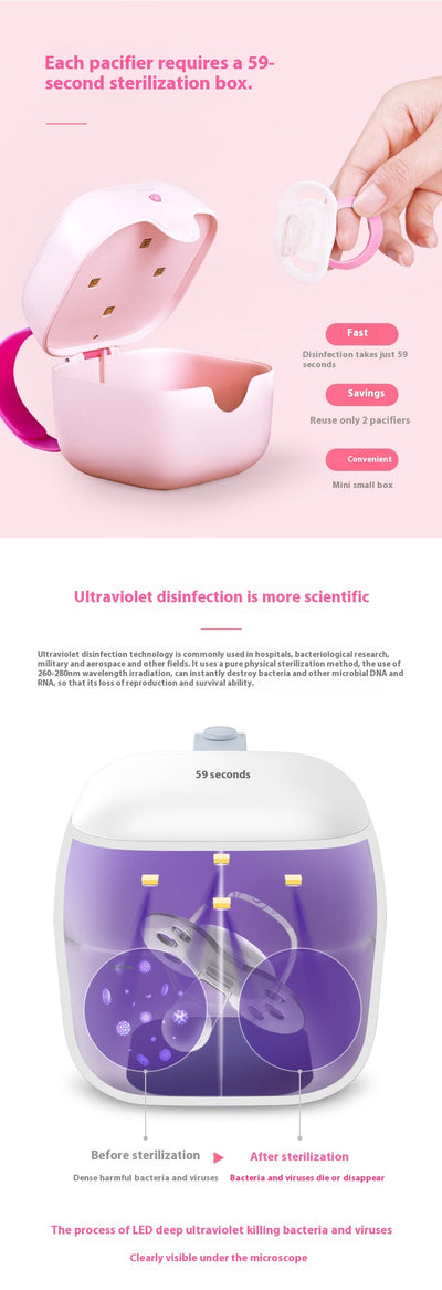 White 59 Seconds LED UV Mini Disinfection Box Pacifier Sterilizer with a grey carrying strap and ON/OFF button. - Image 6